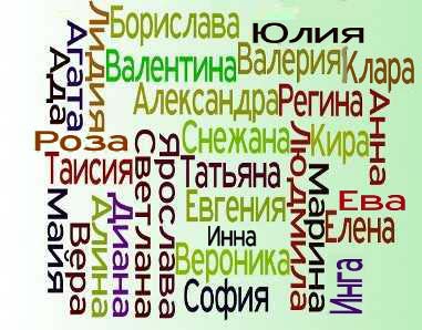 Православные имена для девочек