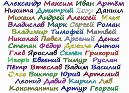 Православные имена для мальчиков